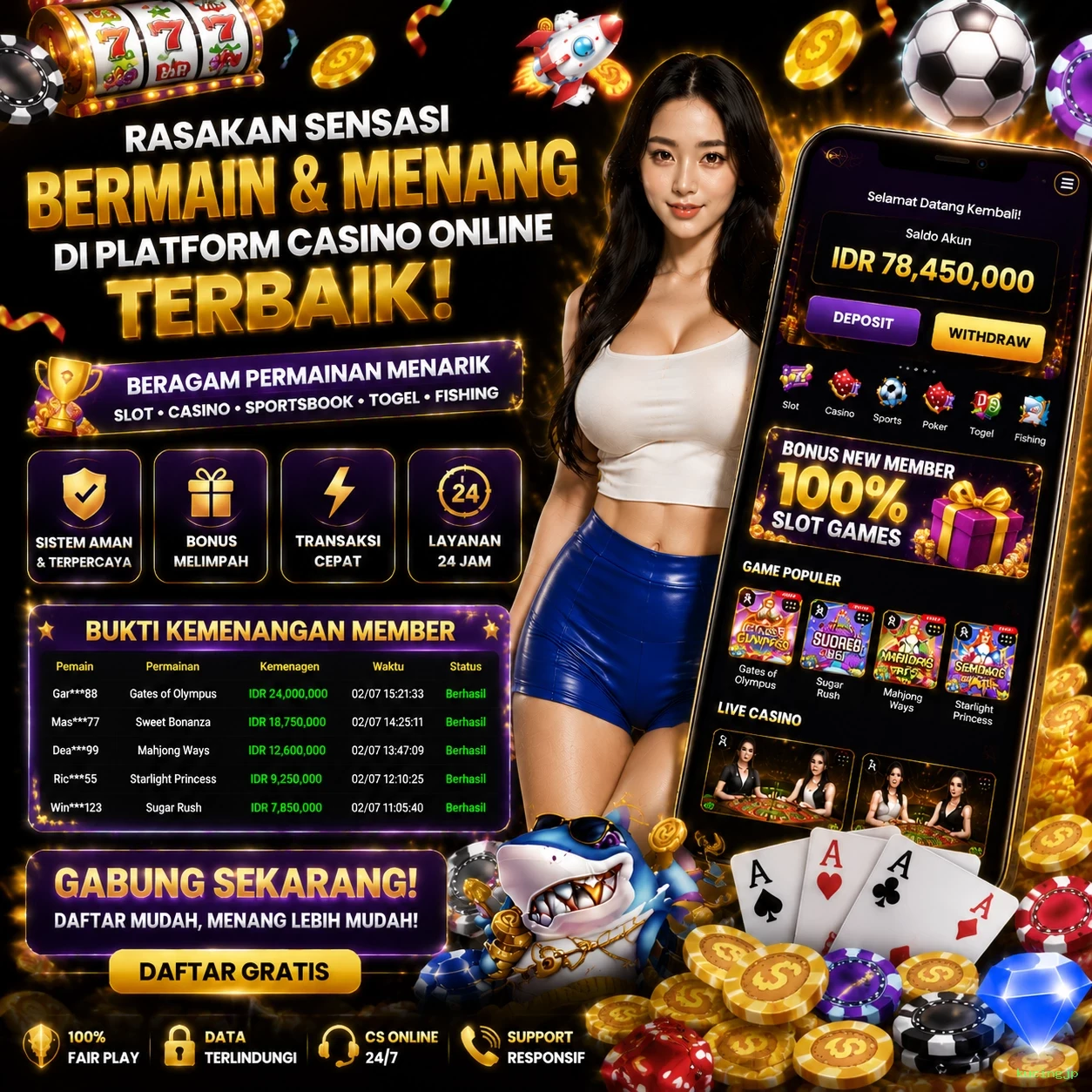 Mengungkap Ragam Permainan di kucingjp