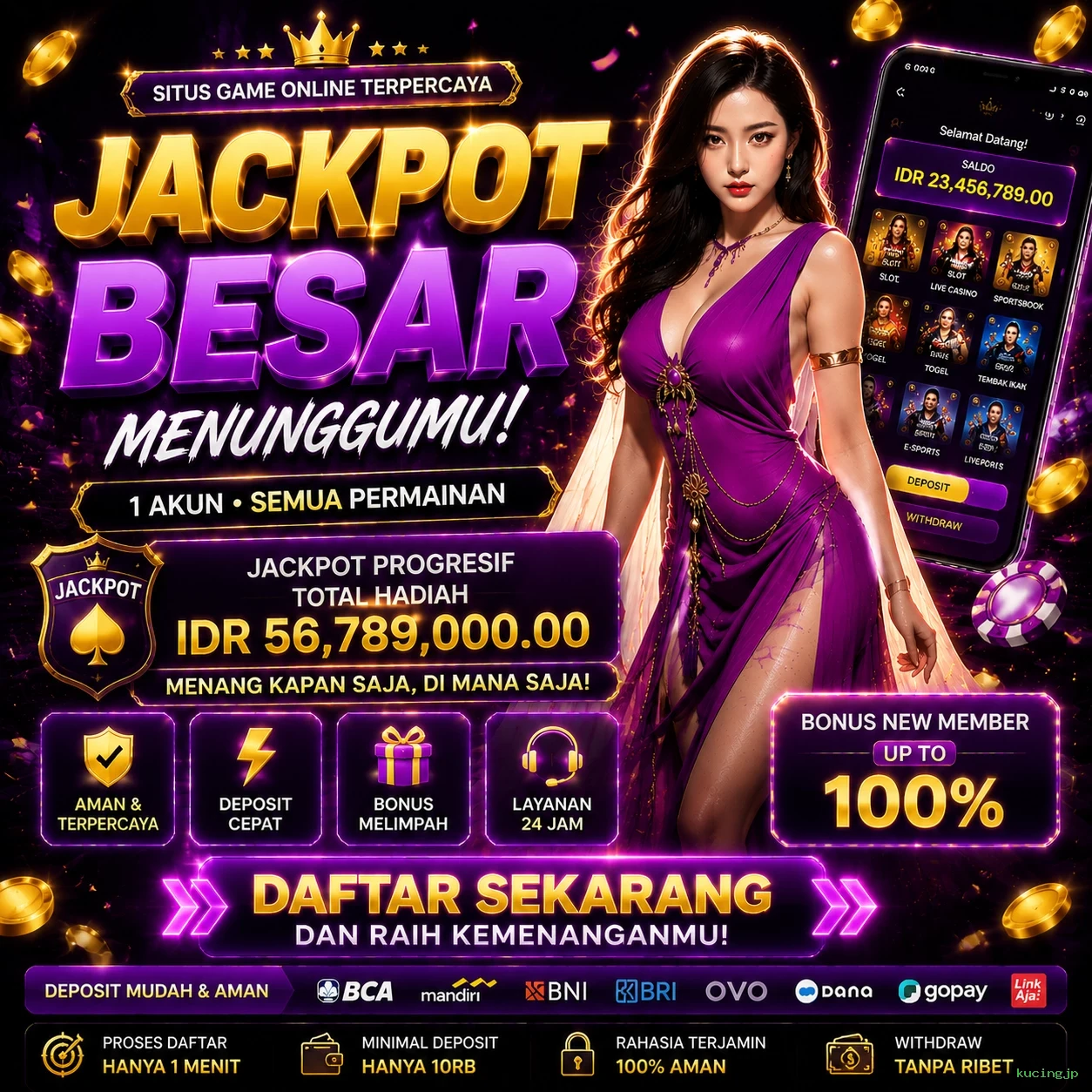Tantangan dan Peluang di kucingjp untuk Pengembang Game